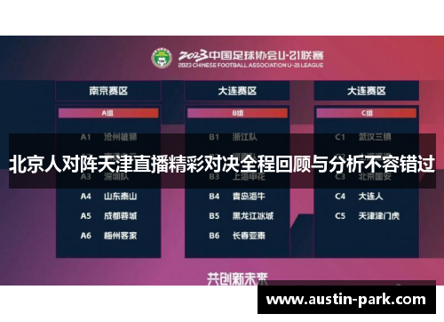 北京人对阵天津直播精彩对决全程回顾与分析不容错过